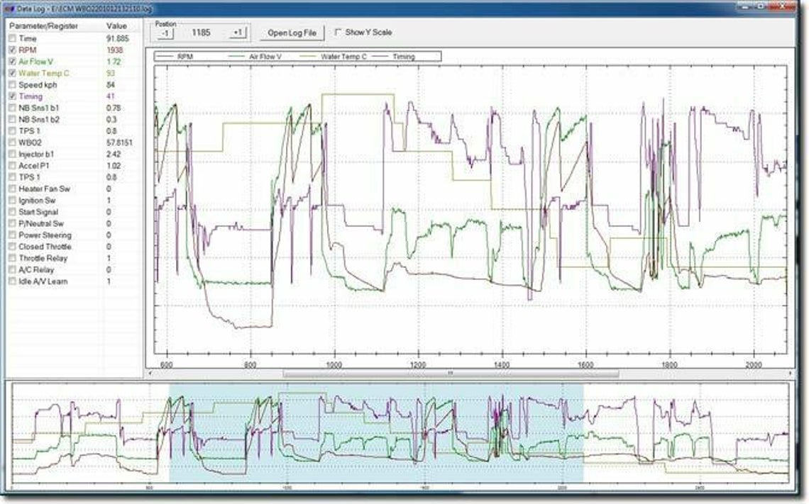 Nissan Datascan II v2.53
